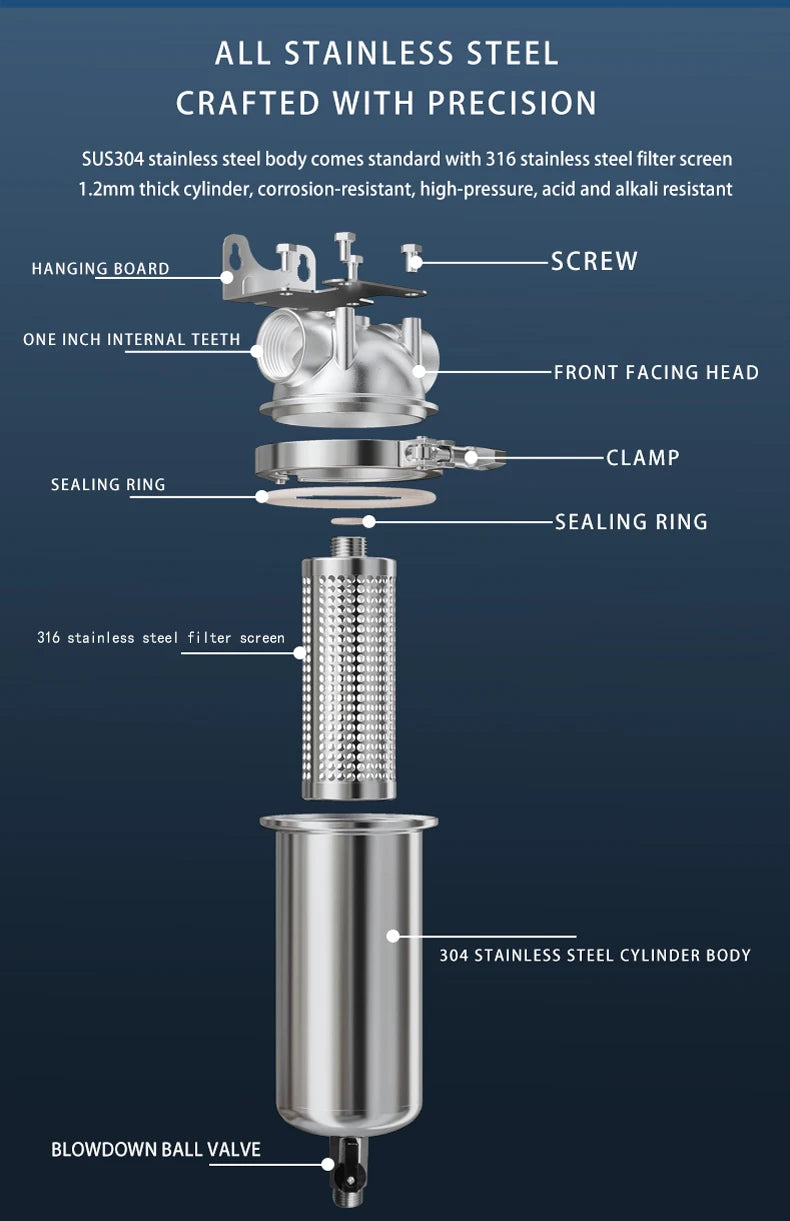 Whole house sediment filter  water filter system 40μm 316 stainless steel mesh.