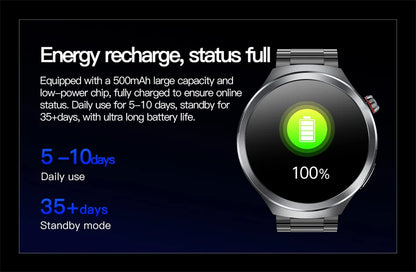 2025 New For HUAWEI Uric Acid Blood Pressure Blood oxygen Body Analysis Smart Watch ECG+PPG Clock Bluetooth call Smart watch Men