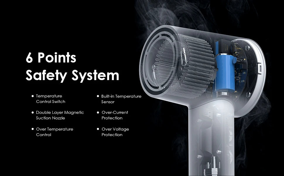 High Speed Hair Dryer ABIR SU9,360° Rotating Magnetic Nozzle,200mil Negative Ions,Low Noise,Blow Dryer 1600W Quick dry for Home.