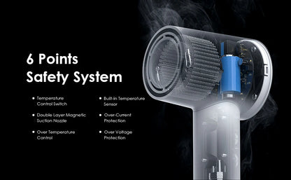 High Speed Hair Dryer ABIR SU9,360° Rotating Magnetic Nozzle,200mil Negative Ions,Low Noise,Blow Dryer 1600W Quick dry for Home.