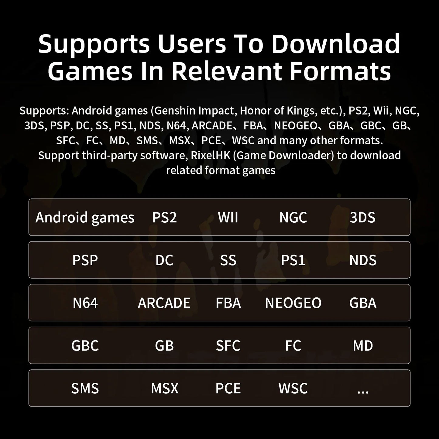 ANBERNIC RG Slide Portable Game Console 4.7-inch LTPS Transparent Display Screen 1280*960 Resolution Classic Video Game Player.