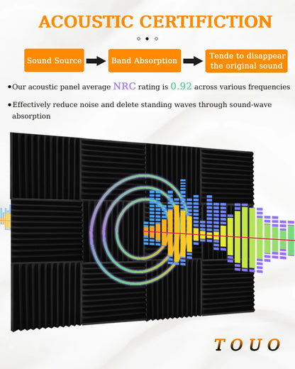 TOUO Sound-Absorbing Foam 6-48 Pcs Acoustic Foam Panels Wall Soundproofing Studio Acoustic Treatment Sound Absorbing Material
