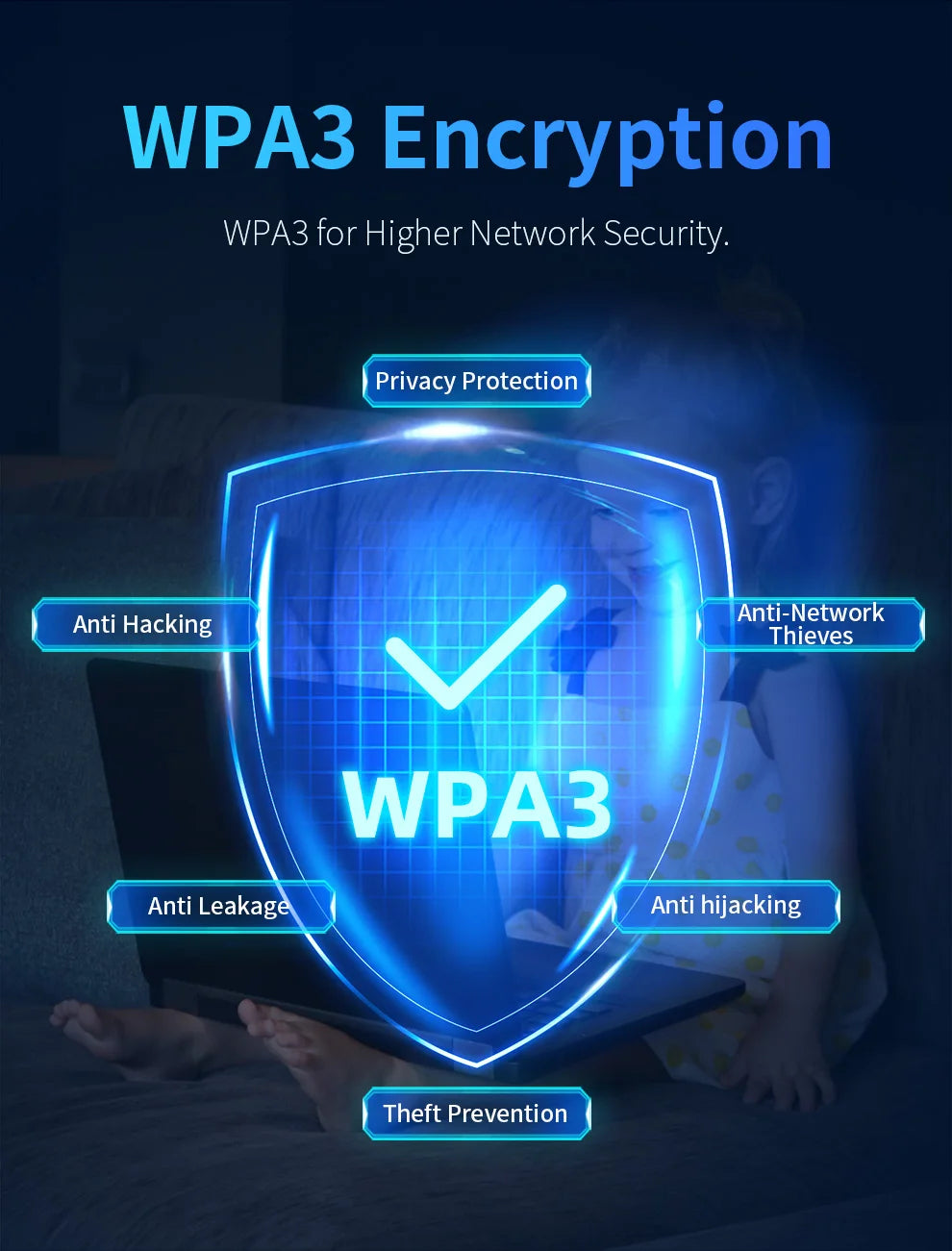 Comfast AX3000 WiFi6 Mesh System Wireless Router 5*5 dBi Antennas Wifi6 Mesh WiFi Router Easy Mesh/Andlink Gigabit Network Ports.