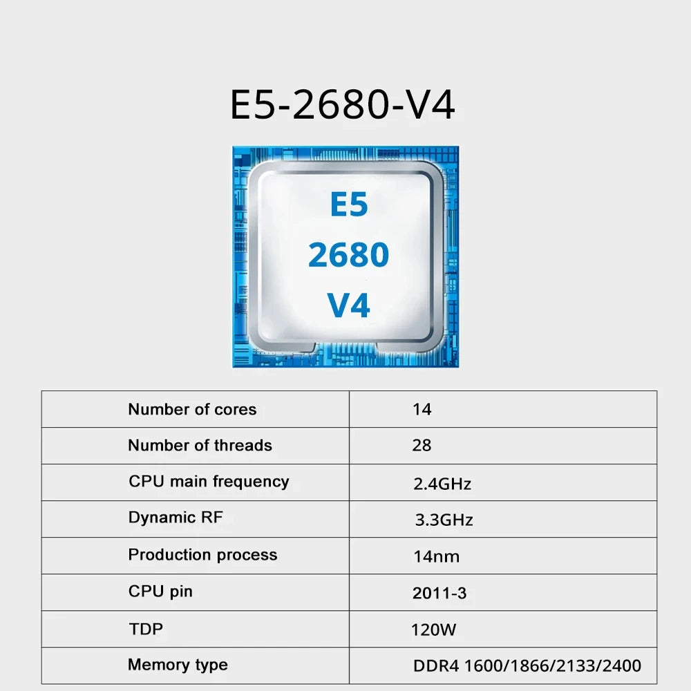 SOYO X99 Gaming Motherboard Set with Intel Xeon E5 2680 V4 CPU& DDR4 8Gx2 2133MHz Dual Channel ECC RAM M.2 NVME for Desktop PC.