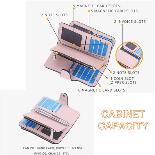 Large Capacity Women's Long Leather Wallet Zipper Buckle Multi-Card Triple Fold Coin Purse Clutch Bag Card Holder.