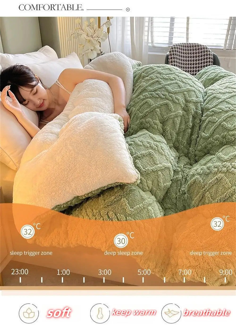 New Super Thick Winter Warm Blanket for Bed Artificial Lamb Cashmere Weighted Blankets Soft Comfortable Warmth Quilt Comforter.