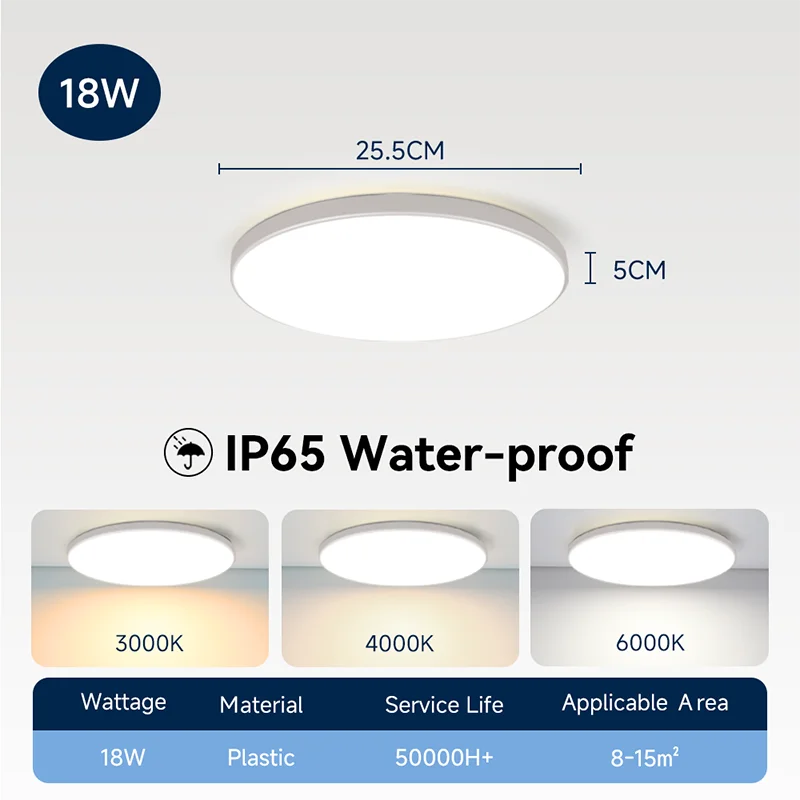 Wasserdichte Badezimmer Lampe Decke Led-deckenleuchten 18W 30W 40W Runde Led-deckenleuchte Für Küche Wohnzimmer wc Zimmer 220V