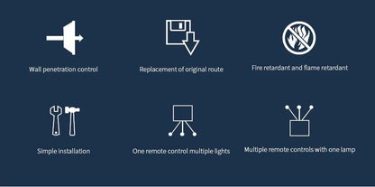 RF 433 MHz Drahtlose Fernbedienung Schalter Smart Home 110 V 220 V 10A Mini Controller Relais EIN/AUS sender Wand Licht Schalter.