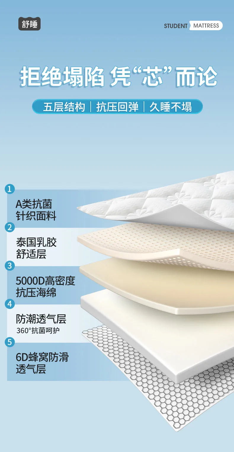 Latexmatratze für Studentenwohnheime, Einzelkissen, 90 x 190 cm, Universitäts-Etagenbettvermietung, spezielles 1,2 m langes Kissen