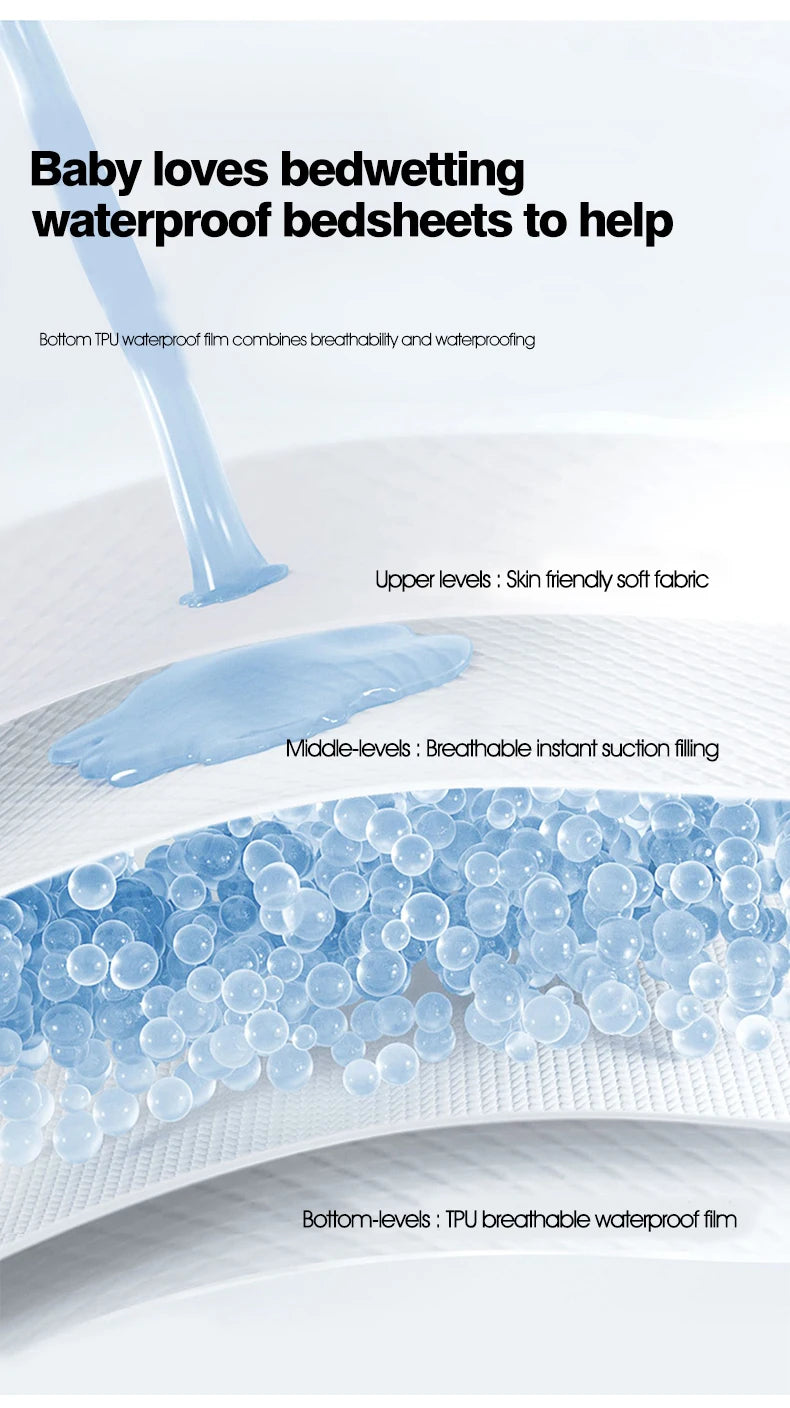 Waterproof Mattress Protector Queen King Quilted Thick Mattress Cover Anti-bacterial Fitted Sheet Bed Pad Cover 1pc.