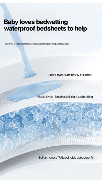 Waterproof Mattress Protector Queen King Quilted Thick Mattress Cover Anti-bacterial Fitted Sheet Bed Pad Cover 1pc.