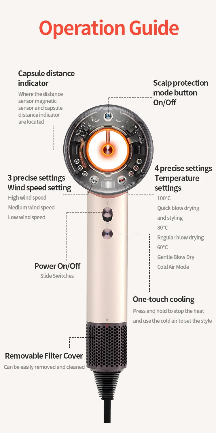 5 in 1 Professional Hair Dryer, with Hot and Cold Air Functionality - Lightweight and Thermostatic Styling Tool for Smooth Hair