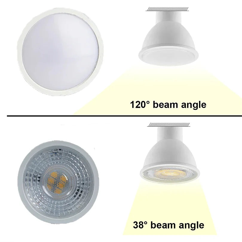 1-10PCS LED spot licht GU10 AC220V LED energiesparlampe 3W 6W 9W 12W LED Lampe Strahler Birne 38 Grad lampara für hause.