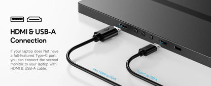 Dopesplay 14.1inch Laptops Screen Extender Triple Dual FHD 1200P IPS Portable Monitors For Windows Macbook Chrome 13.3-17.3 inch.