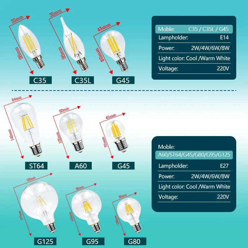 LED Retro Edison Glühbirne E14 E27 AC 220V 2W 4W 6W 8W Vintage Glas lampe C35 G45 A60 St64 G80 G95 G125 LED Filament Licht Wohnkultur.