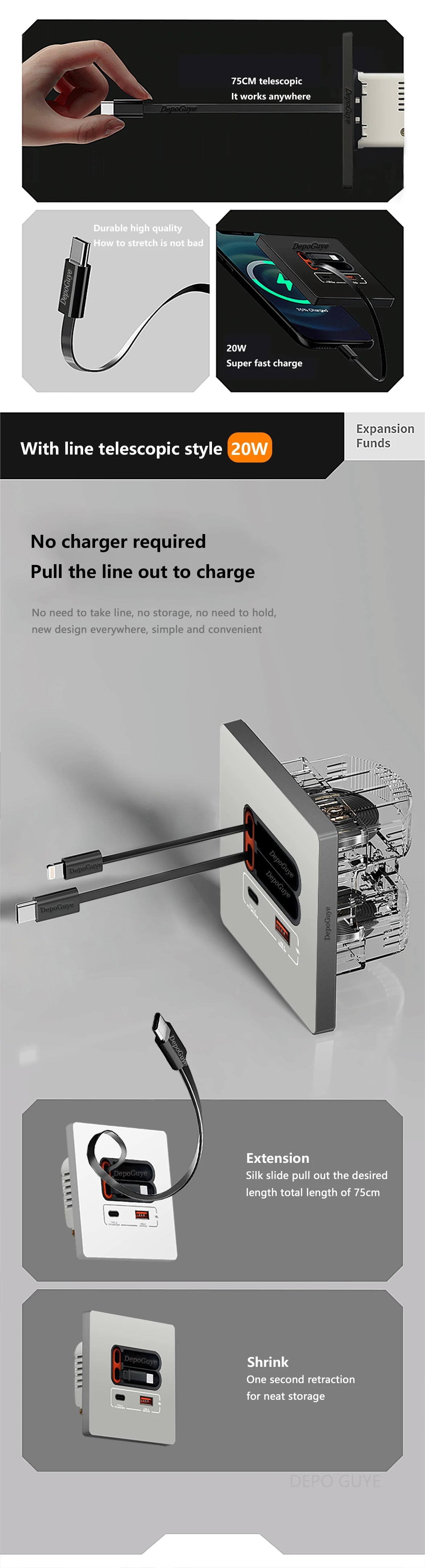 EU Universal 20W USB C Smart Steckdose Panel mit Dual Typ-C Schnellladeanschlüssen Steckdose, Handy-Lade-Typ-C-Buchse.