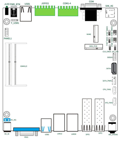 Fanless Mini Industrial PC Desktop Computer Atom C3758 4x10G SFP+ 4*LANs 4x Phoenix RS485 COM 2xDB9 RS232/485 COM Auto Power On.