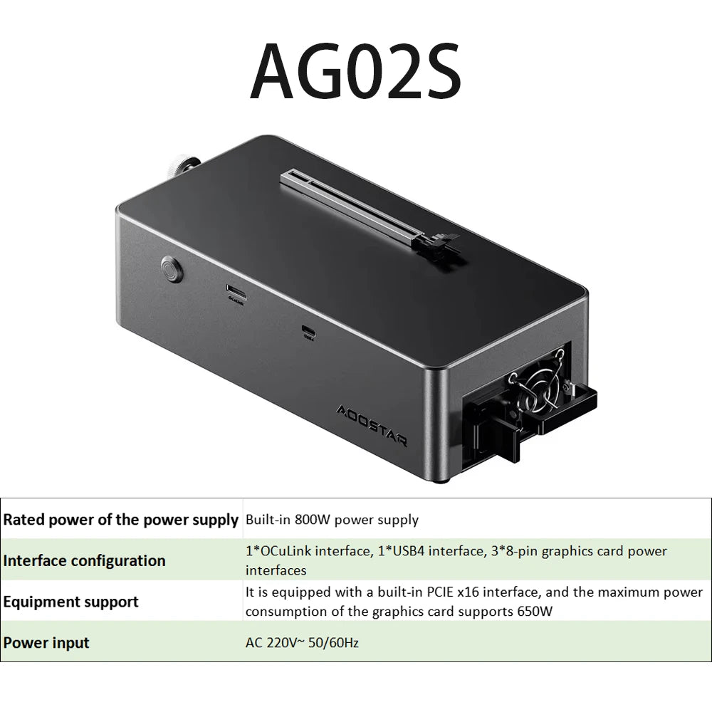 AOOSTAR AG02/AG01 EGPU Dock with OCuLink & USB4 Dual Ports, PCIe 4.0 x4 High Speed for Laptop Mini PC External Graphics Card.