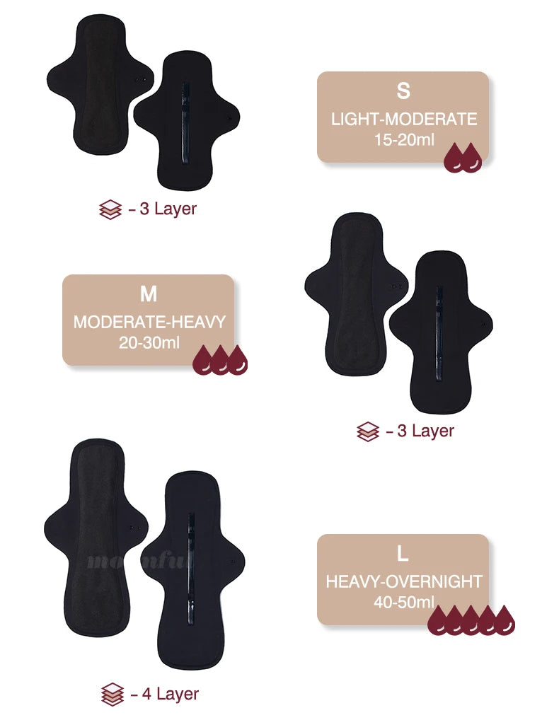 Reusable Menstrual Pads Women Large Washable Seamless Sanitary Napkin Thin No-slip Reusable Sanitary Towel Absorbent Pad Panties.