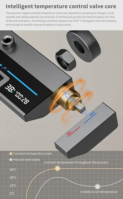 Bathroom Luxury Shower System with Tempered Glass Piano Key Smart Digital Display Thermostat Mixer Shower Faucet Full Set