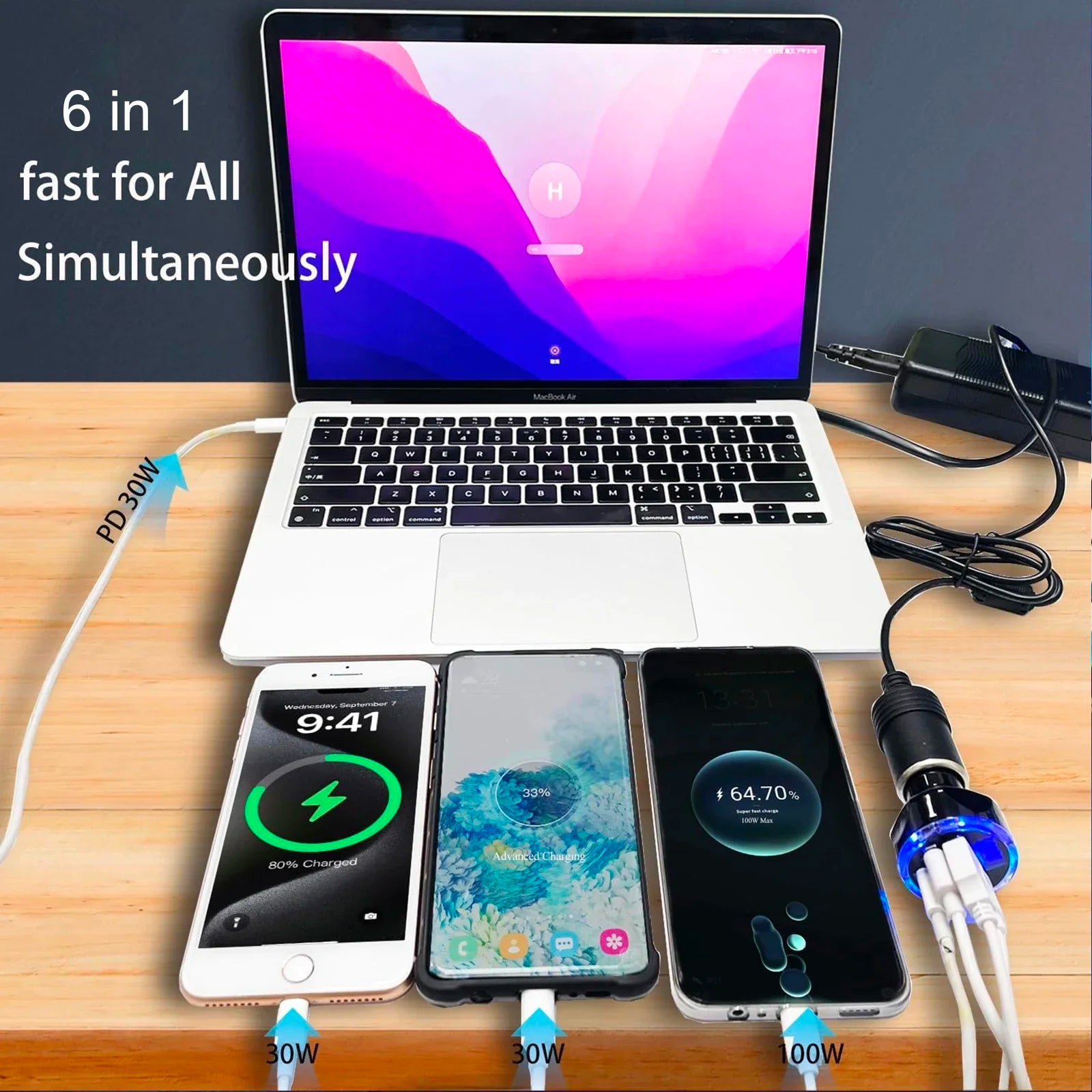UYUXIO Multi Port USB C Car Charger Adapter with Voltage Display PD 30W Super Fast Charging 6 in 1 for MacBook iPhone Samsung.