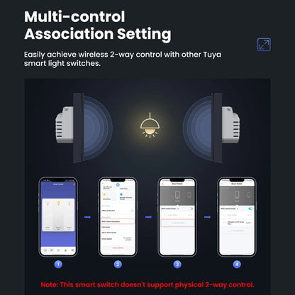 GIRIER Smart Lichtschalter WiFi Druckknopf Wandschalter Neutralleiter erforderlich 1/2/3/4 Gang Funktioniert mit Tuya Alexa Google Home.