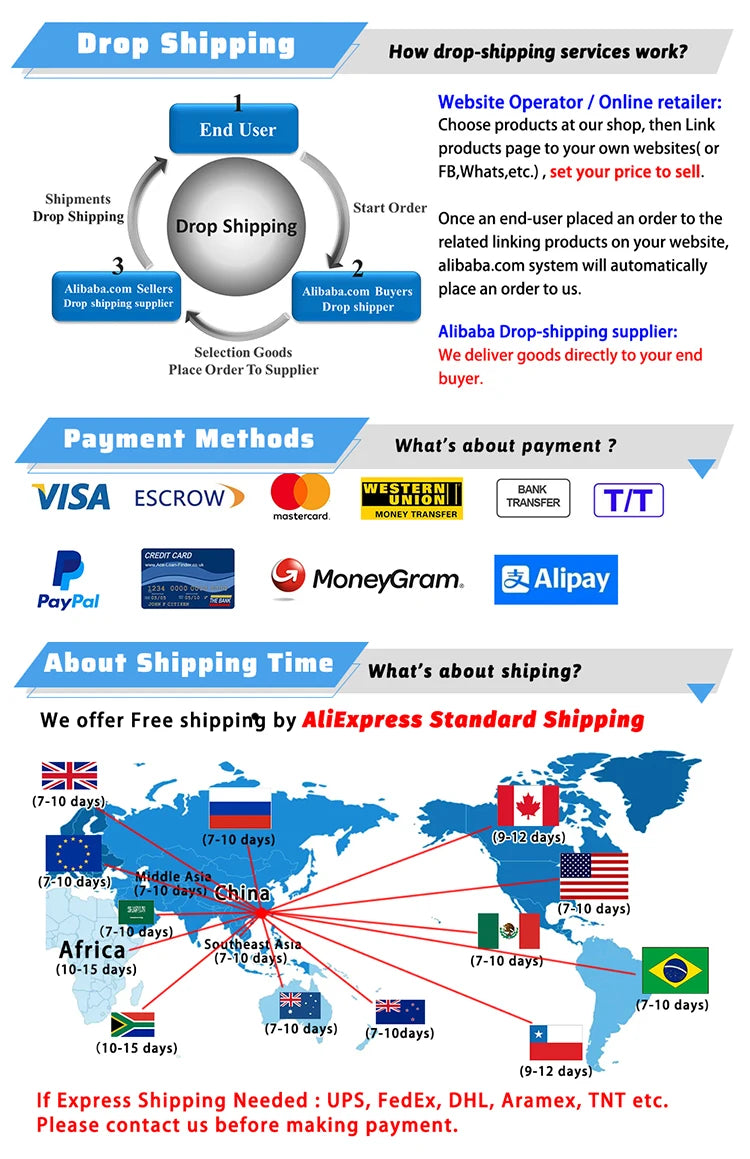 Girdles Shapers Fajas Colombian Corset Sculpting Body Sheath Slimming Bodysuit Tummy Reducing Shapewear Post Surgery Garment