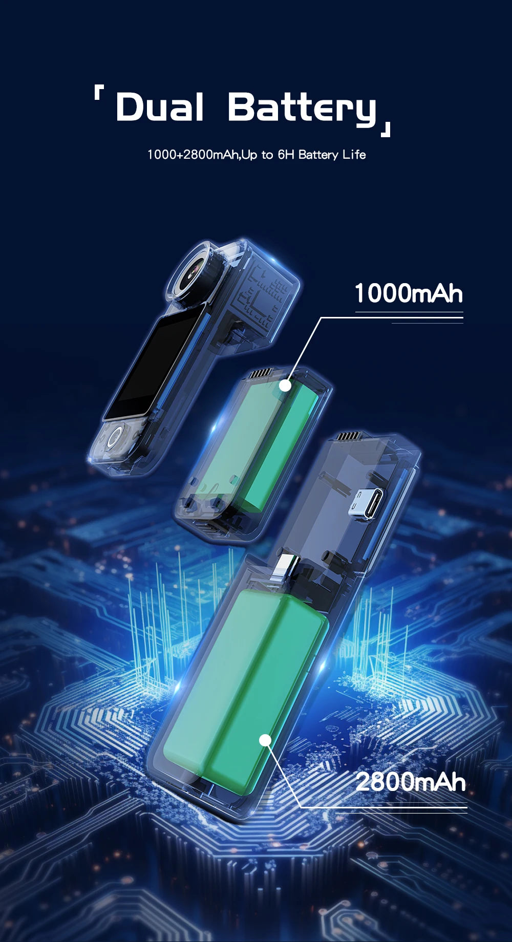 SJCAM C300 4K Action Camera Touch Screen 6-Axis Gyro Stabilization 30m Waterproof 1000+2800mAh Battery 460Min Recording.