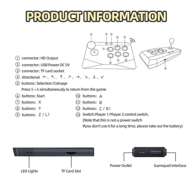 VILCORN M8 Game Stick 4K Arcade Video Game Console for MAME PS1 9 Emulator with Double Arcade Joysitck 41000 Games Retro Machine.