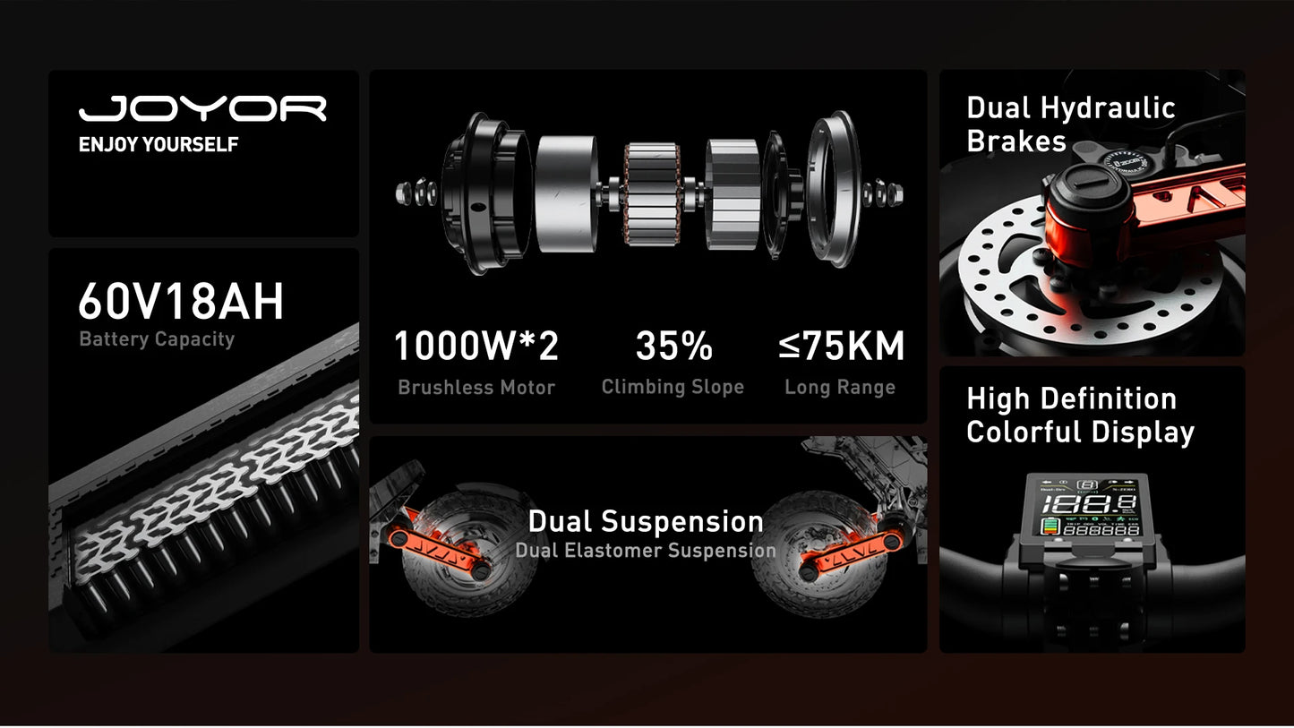 JOYOR S10-S-Z Folding Electric Scooter Dual 1000W Motor 10" Adults E-scooter with 60V 18Ah Battery.