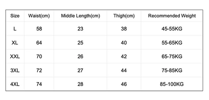 Herren Sexy Unterwäsche für Männer Herren Boxer Mann Herren Boxershorts Höschen Unterhosen Männliche Shorts Slip Unterwäsche