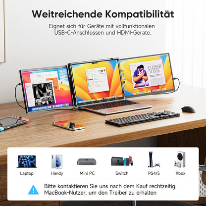 Dopesplay 14.1inch Laptops Screen Extender Triple Dual 1200P IPS Portable Monitor for Windows PC MacBook Chrome Laptop 13.3-17.3.