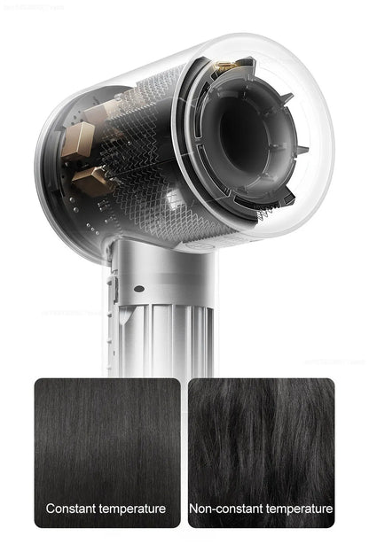 Original Xiaomi Mijia H501 High Speed Anion Hair Dryer Wind 62m/s 1600W 2min Quick Drying Professional Hair Care Negative Lon