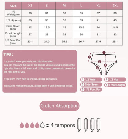 High Waist Period Panties for Women 4-Layer Leakproof Protection Heavy Absorption Menstrual Panties Breathable Reusable.