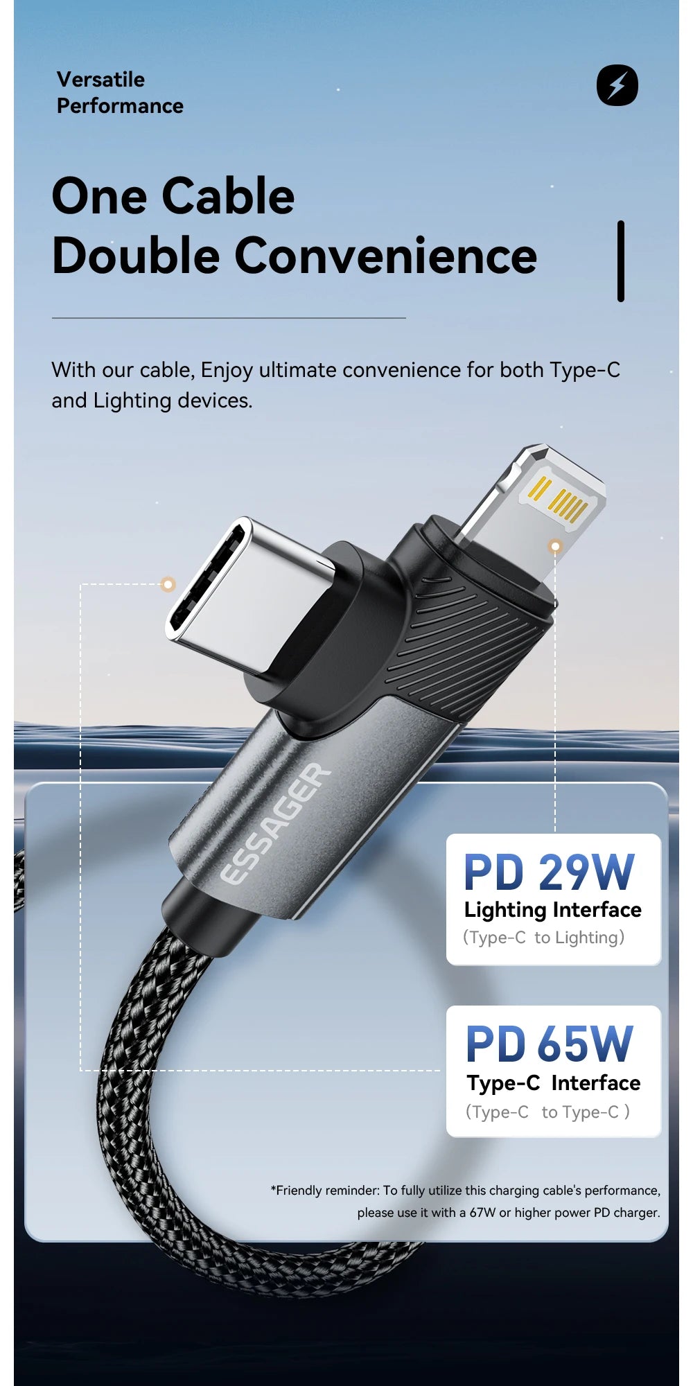 Essager 2-in-1 Right Angle Cable PD 65W 29W Fast Charging Elbow Data Cable For iPhone 15 14 13 MacBook Lenovo Asus Dell iPad Pro.