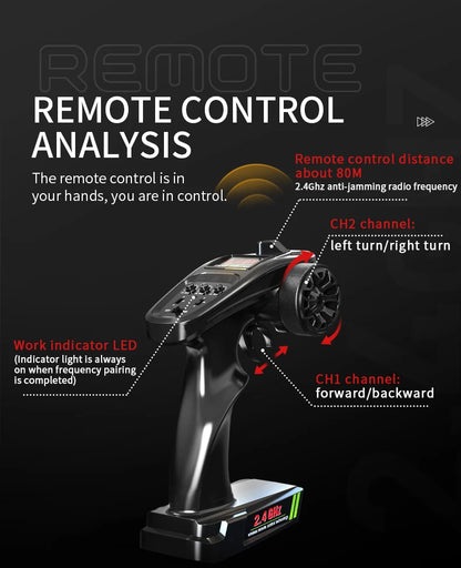 Teeggi 4WD 2.4G RC Drift Car 80KM/H 1:14 High Speed Off-Road Racing Car Brushless 3S Remote Controller Car Truck Toy For Gift.