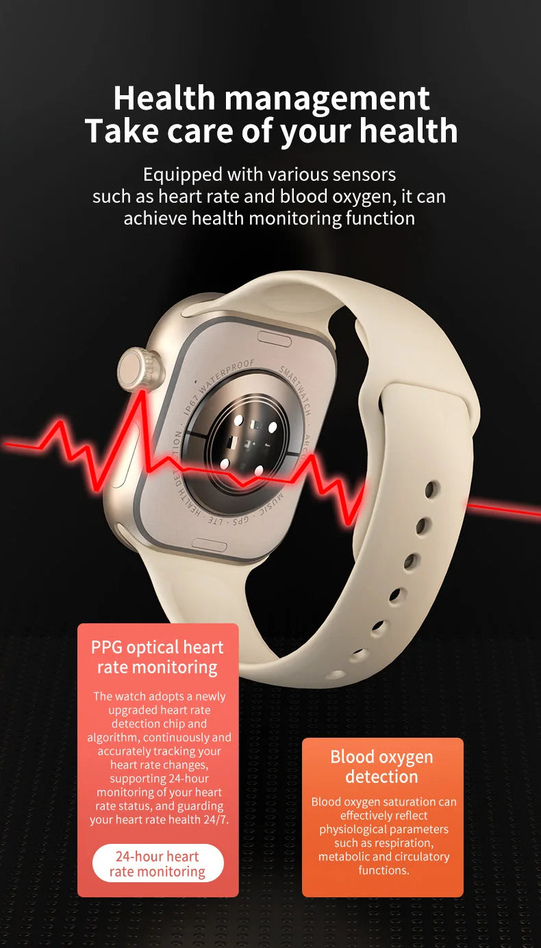 VP29 Smartwatch 5G Android 256GB Storage 4G/5G LTE Sim Card GPS WIFI 2.29 inch 490*580 Amoled Smart Watch With 8MP Rotary Camera.