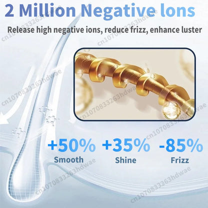 6 IN 1 High-Speed Hot Air Styler,1300W Power Hair Dryer Brush,Negative Ions Multi Styler for Straight,Wavy,Curly,and Coily Hair