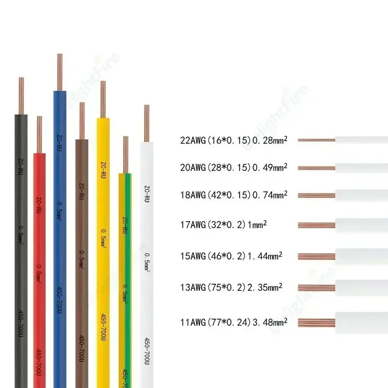 RV Copper Wire11 13 15 17 18 20 22 AWG Muticolor 300/500V Electrical Cable For Car Audio Wires Radio Speaker Battery LED Light.