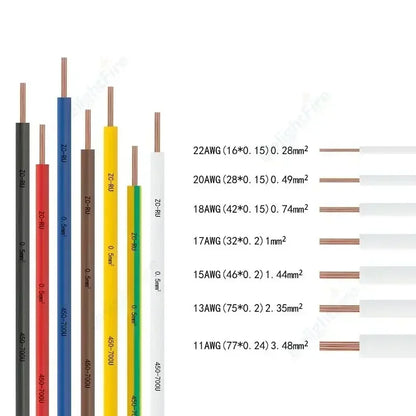 RV Copper Wire11 13 15 17 18 20 22 AWG Muticolor 300/500V Electrical Cable For Car Audio Wires Radio Speaker Battery LED Light.