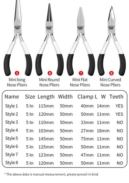Mini Zange Diagonal Zange Runde Gebogene Spitz Cutter Handwerk Perlen Isolierte Zange Für DIY Kleine Schmuck Zangen Werkzeuge