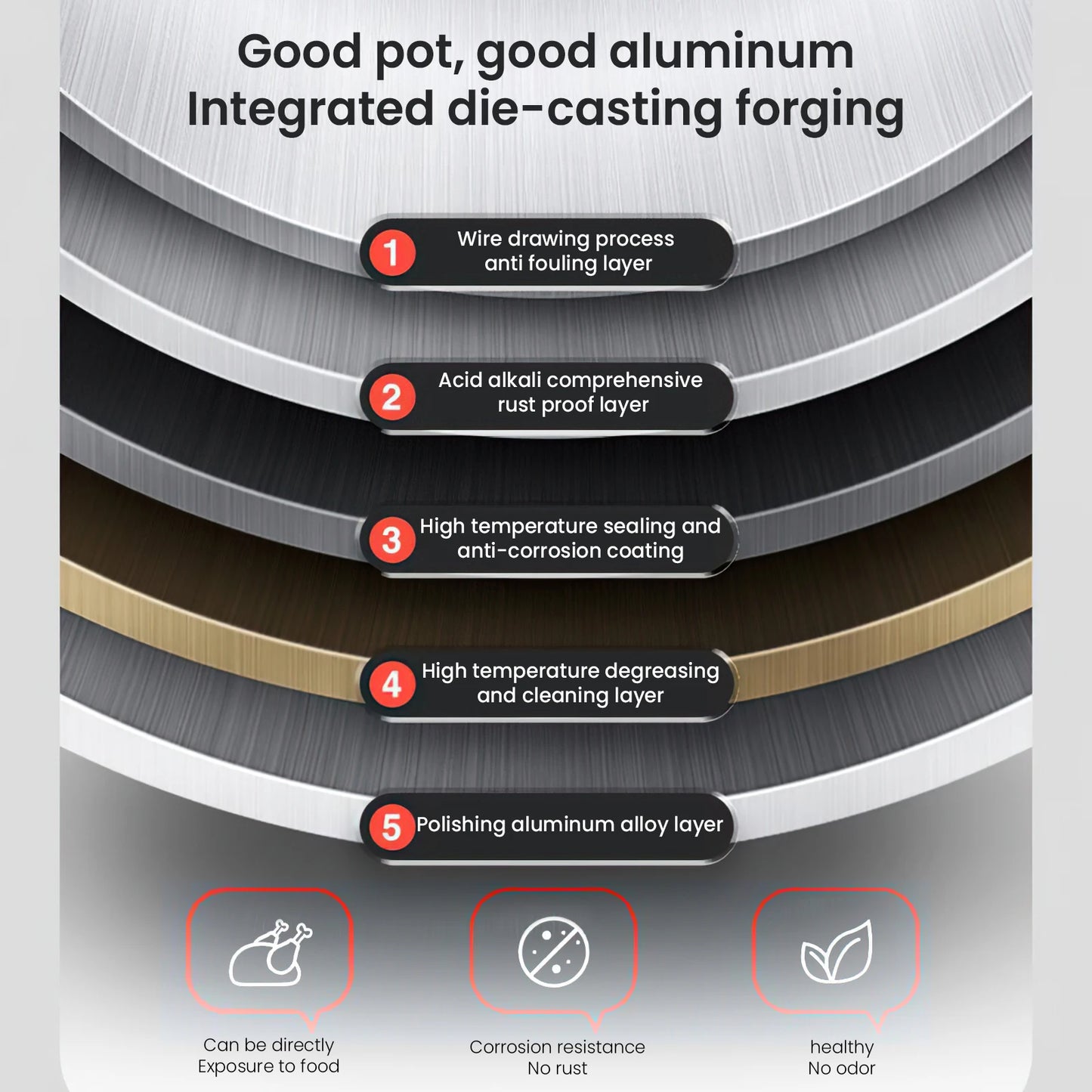 3L/7L Aluminum Pressure Cooker Multifunctional Pressure Cooker Gas Stove Household Restaurant Explosion-proof Pressure Cooker.