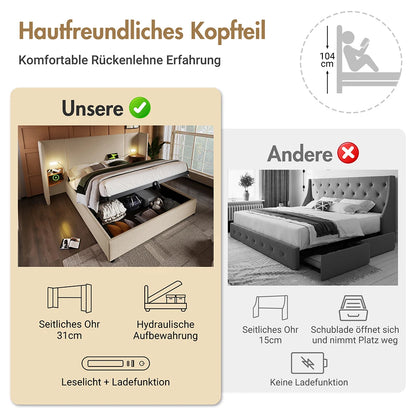 KOMHTOM Polsterbett mit Nachttisch, Leselampe und USB Type-C Ladefunktion, Leinen (Ohne Matratze)