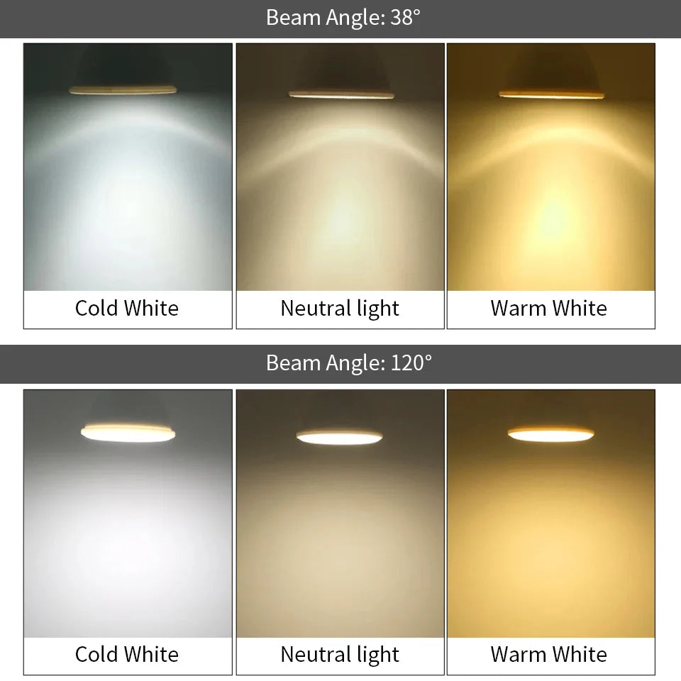 1-10PCS LED spot licht GU10 AC220V LED energiesparlampe 3W 6W 9W 12W LED Lampe Strahler Birne 38 Grad lampara für hause.