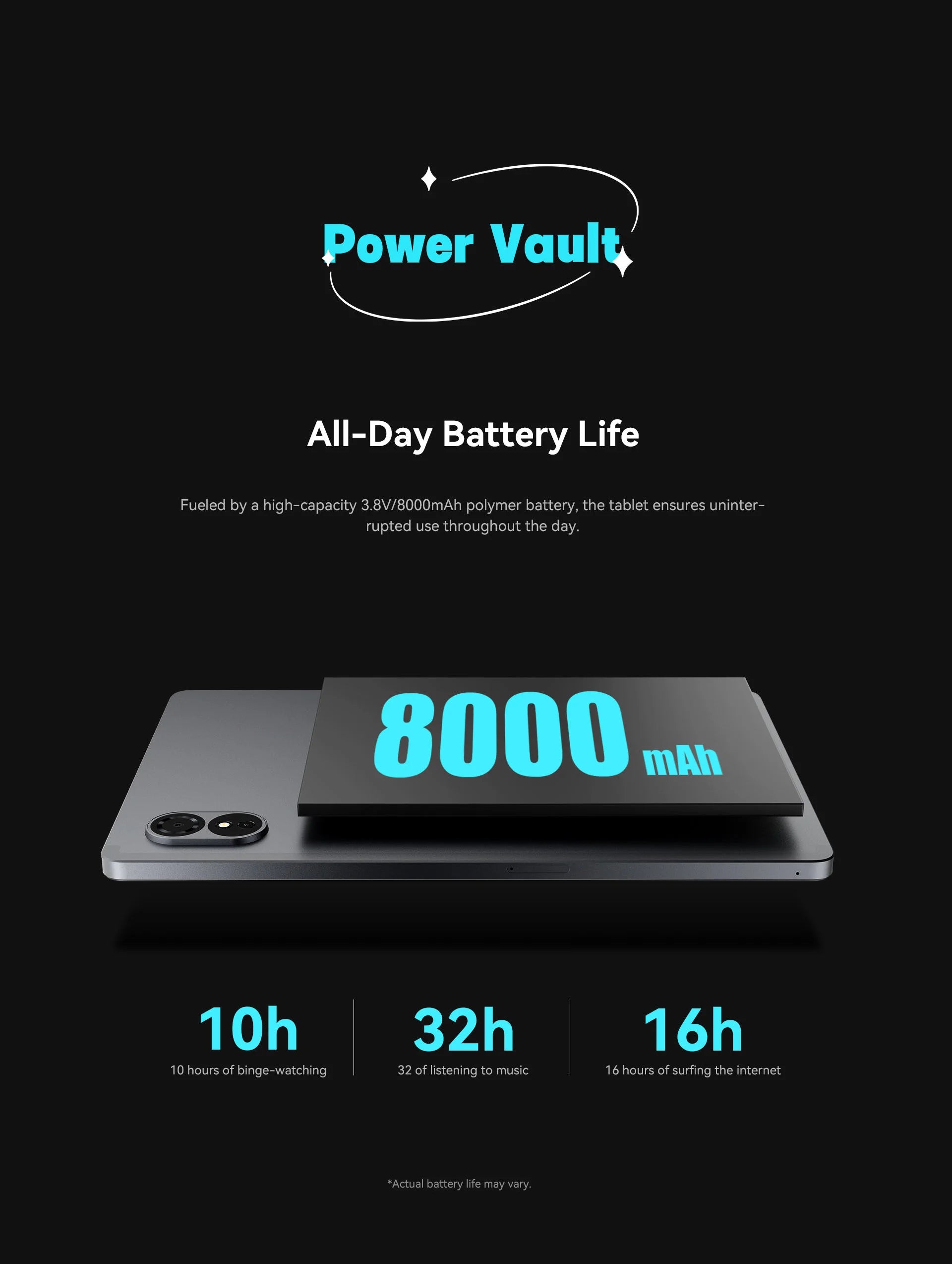 ALLDOCUBE iPlay60 Lite Tablet 10.95" 60Hz Display Unisoc T606 12GB(4GB+8GB Virtual)RAM 128GB ROM 4G LTE 8000mAh Android 14.