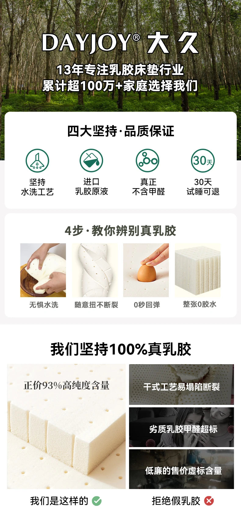 King Latex Queen Matratzen Thailand Material Twin Twin Latex Matratzen Core Sleep Koreanische Colchoneta Möbel für Schlafzimmer