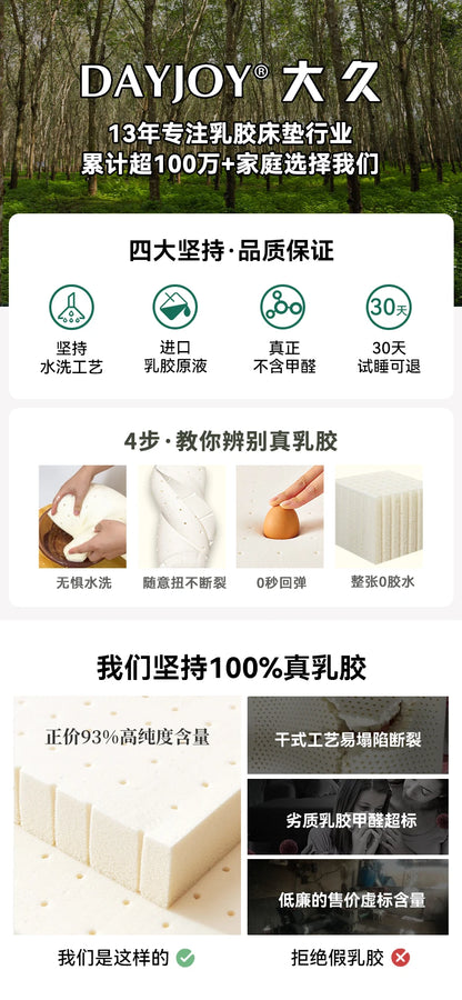 King Latex Queen Matratzen Thailand Material Twin Twin Latex Matratzen Core Sleep Koreanische Colchoneta Möbel für Schlafzimmer