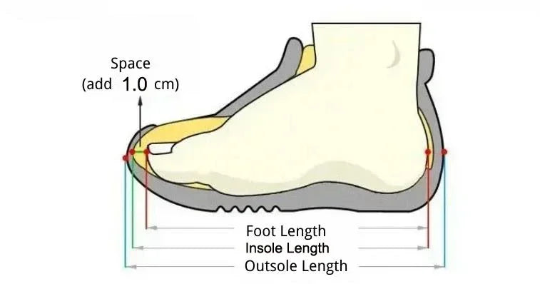 Children Shoes Spring Autumn Kids Sneakers Soft Breathable Mesh Boys Slip-on Shoes Patchwork Color Girls Shoes.