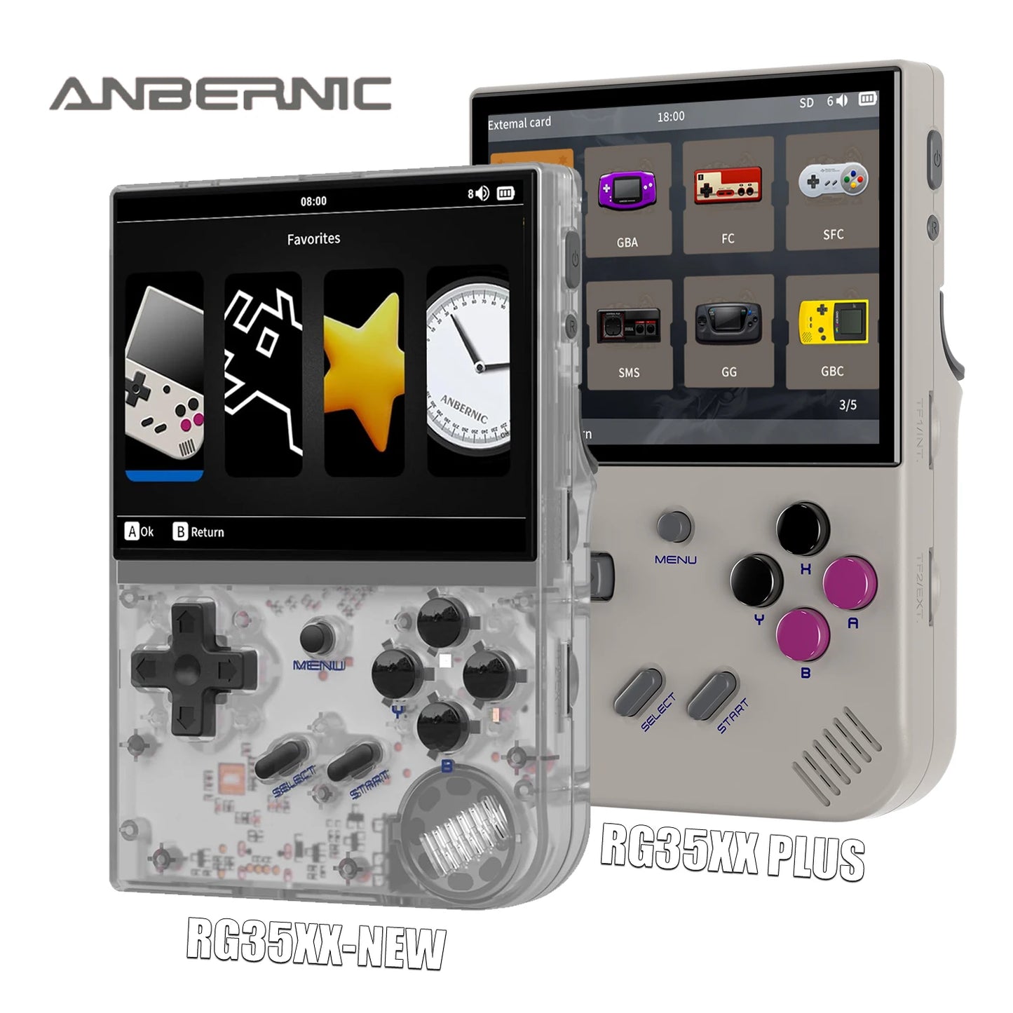 ANBERNIC RG35XX RG35XX PLUS Retro Handheld Game PlayerBuilt-in 64G TF 5000+ Classic Games Support-HDMI TV Portable Game Player.