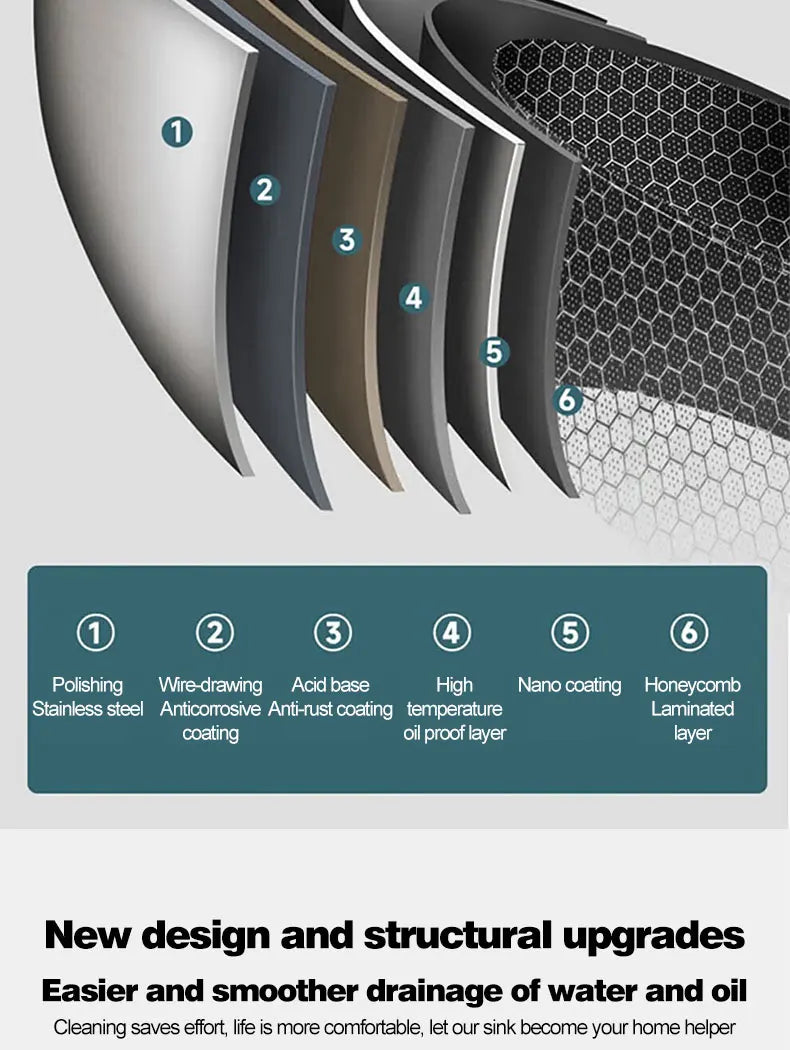 Kitchen Sink 304 Stainless Steel Rain Waterfall Single Trough Honeycomb Large Single Trough Washing Basin